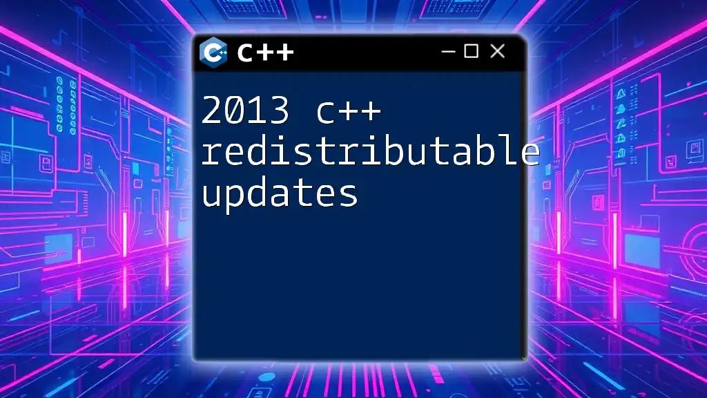 2013 C++ Redistributable Updates Explained Simply