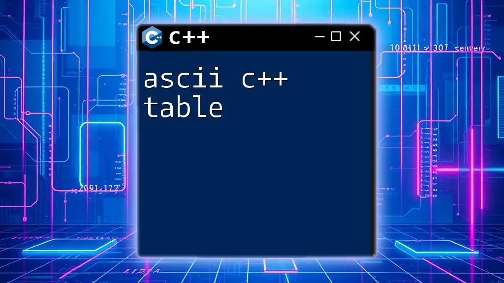 Ascii C++ Table Explained: Your Quick Reference Guide