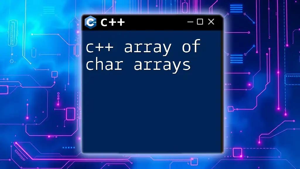 C++ Array of Char Arrays: A Quick Guide for Beginners