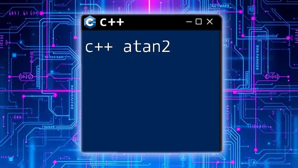 Mastering C++ Atan2: A Quick Guide to Angles and Axes