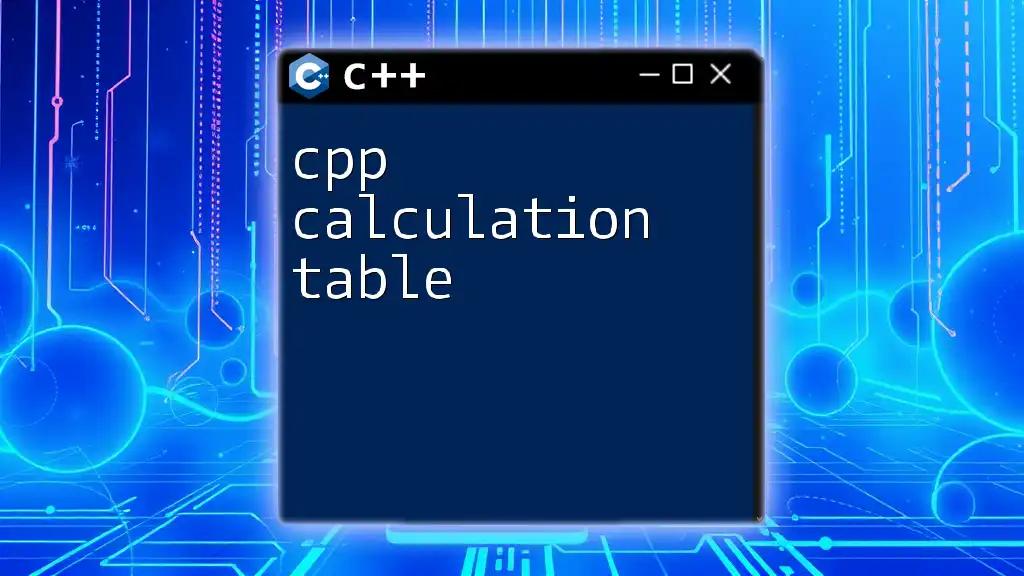 CPP Calculation Table: Quick Reference for Easy Coding