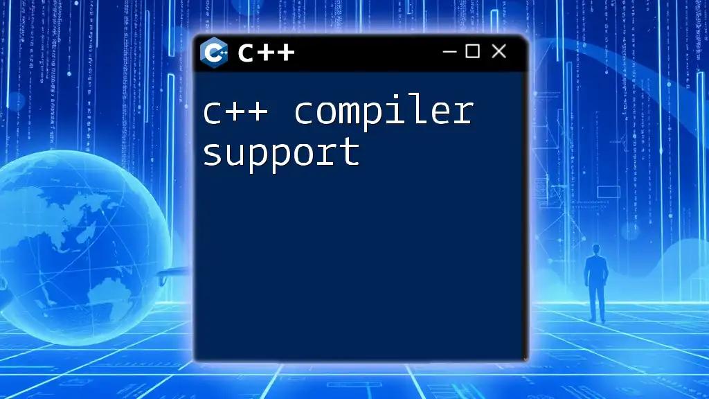 C++ Compiler Support Explained: A Quick Guide