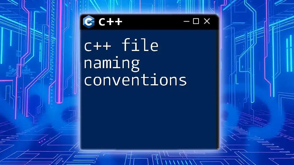 C++ File Naming Conventions: A Quick Guide