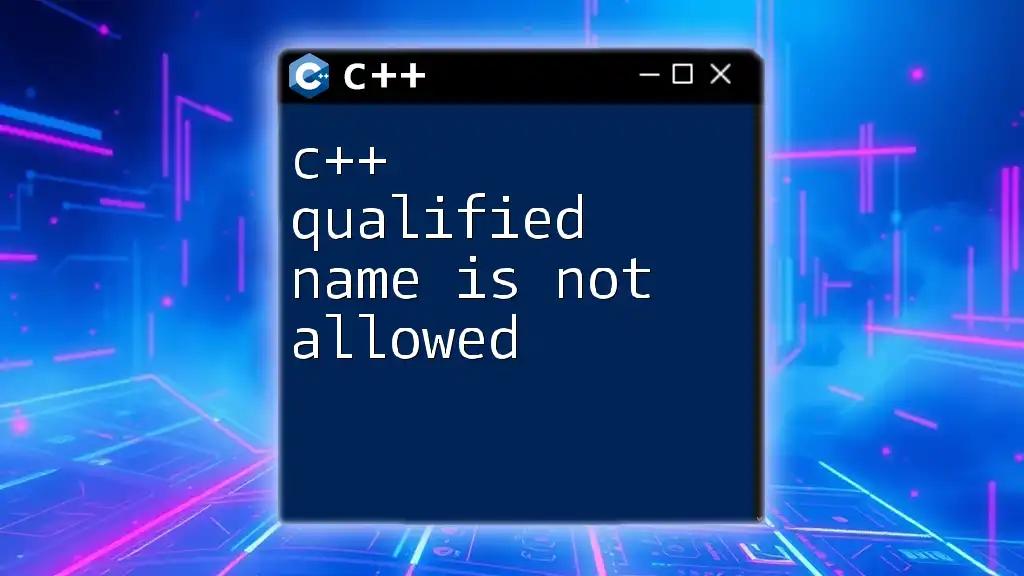 Understanding C++ Qualified Names: A Quick Guide