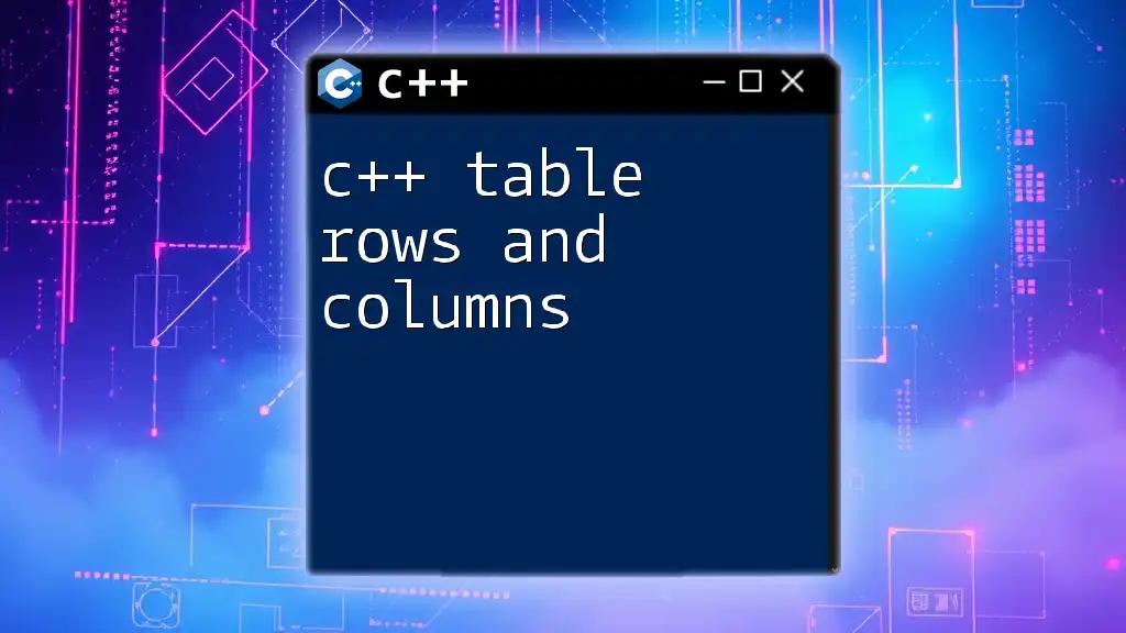 C++ Table Rows and Columns: A Quick Guide