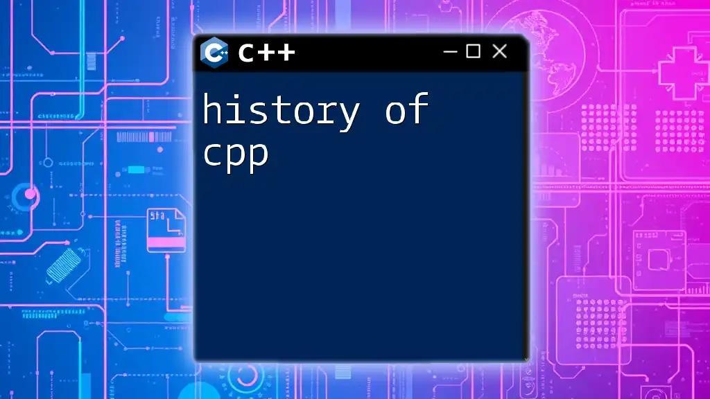 History of CPP: A Journey Through Its Evolution