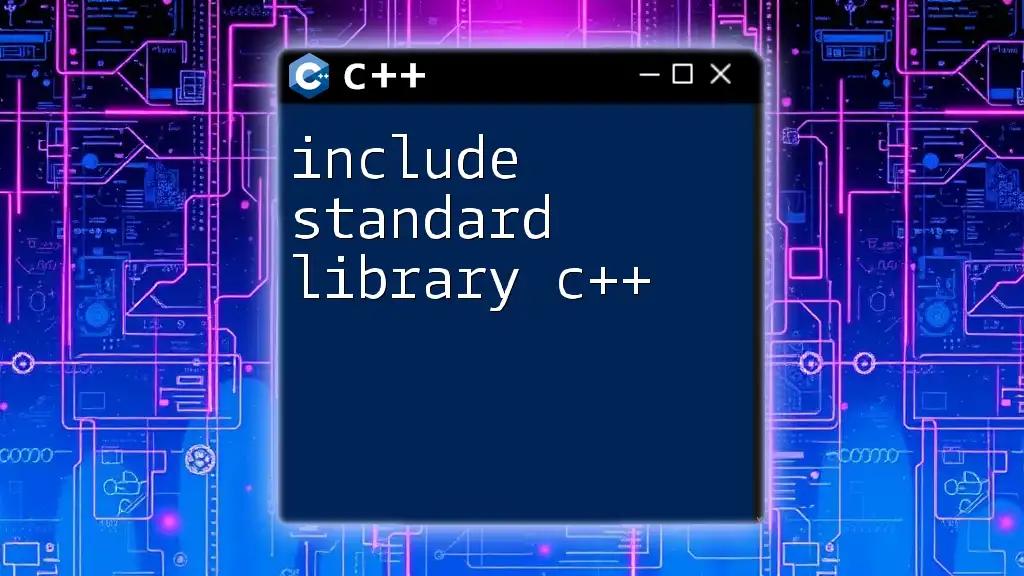 Include Standard Library C++: A Quick Overview