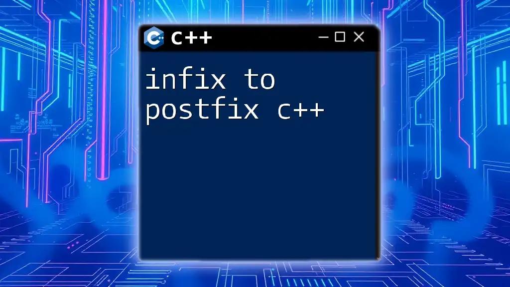 Infix to Postfix C++: A Quick Transformation Guide