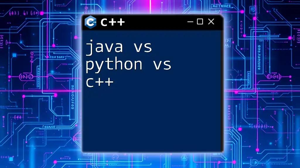 Java vs Python vs C++: A Quick Comparison Guide