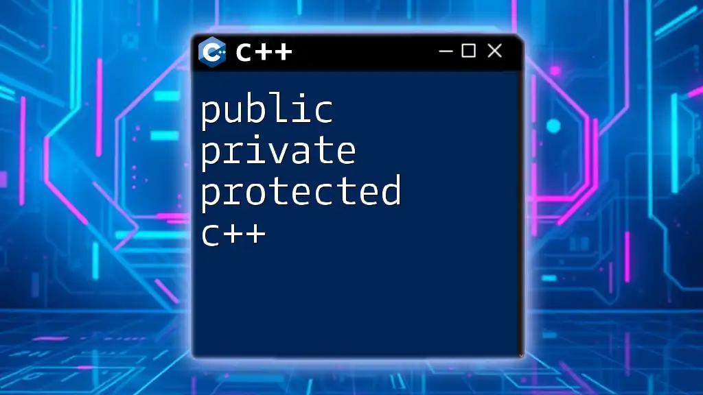 Understanding Public, Private, and Protected in C++