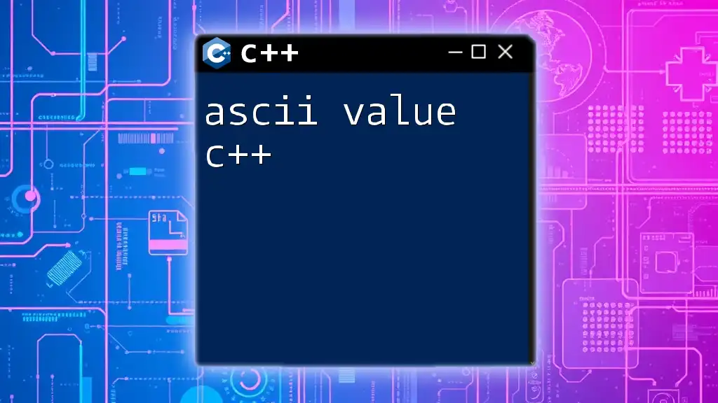 Understanding ASCII Value in C++: A Quick Guide