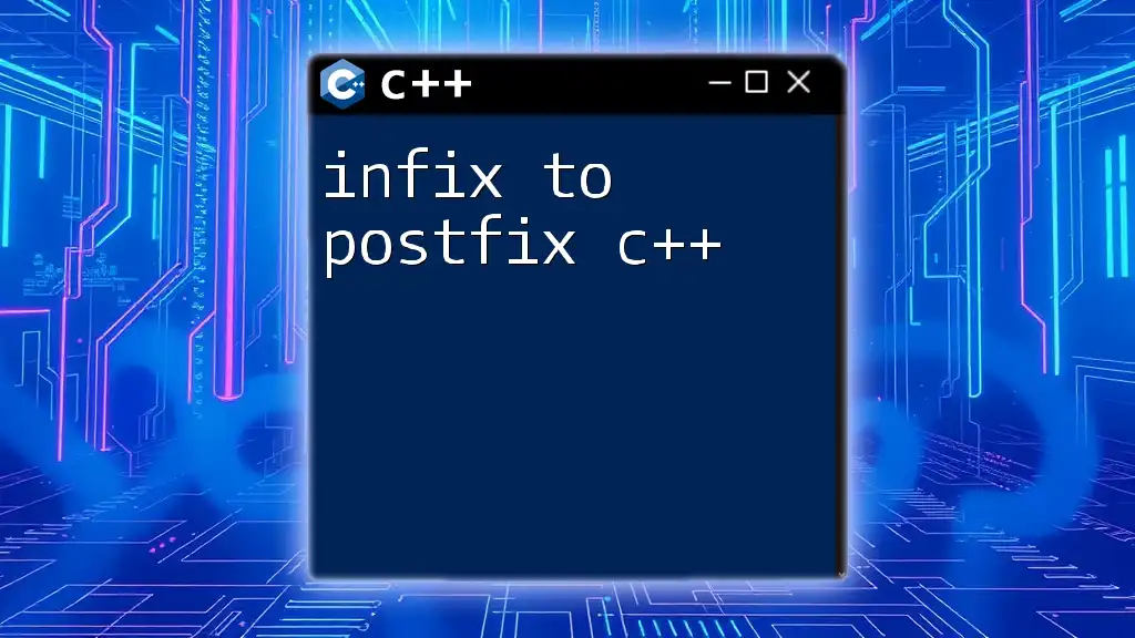 Infix to Postfix C++: A Quick Transformation Guide